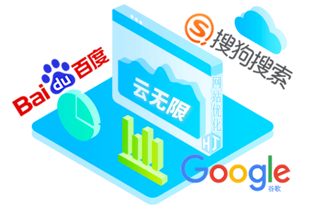 文昌搜索优化